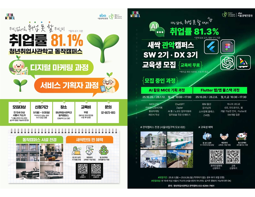 Contents image